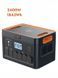 Зарядна станція Hanstars HP2400B 2400w 1843Wh 000045563 фото 1