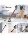 Пилосос вертикальний 4в1 Hosome Cordless Vacuum Cleaner H20 160w 2200 mAh 000041813 фото 4