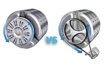 Який тип двигуна в пральній машині краще: інверторний або колекторний